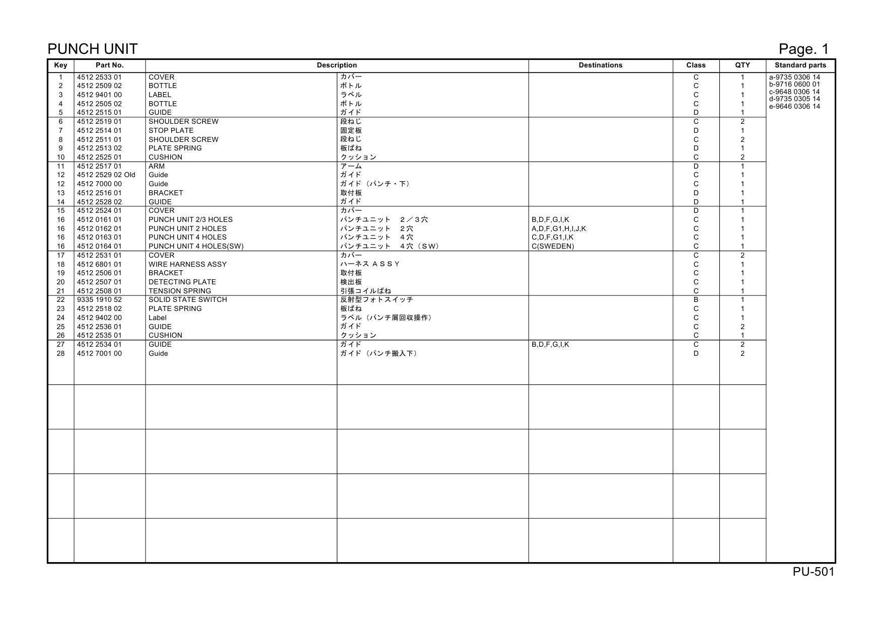 Konica-Minolta Options PU-501 4512811 Parts Manual-6